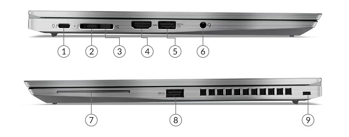 Anschlüsse Lenovo ThinkPad T14 Gen 2